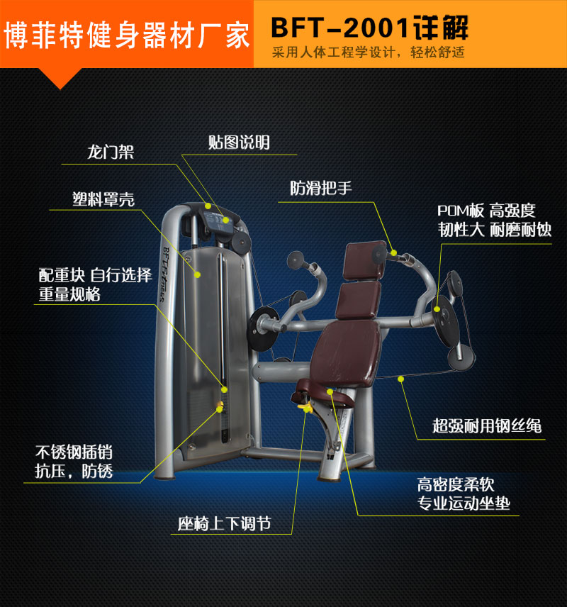 肱三头肌羞羞视频变态APP入口