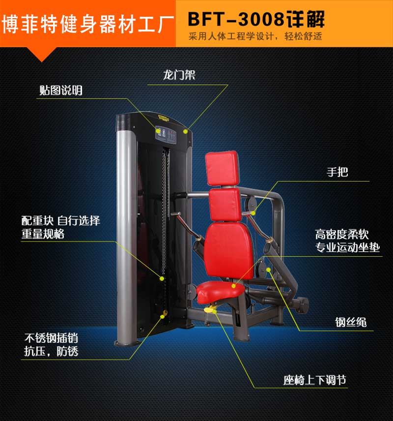 羞羞视频网页在线观看三头肌羞羞视频变态APP入口