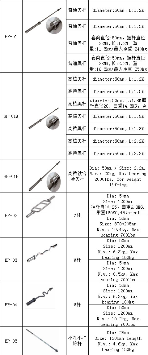 羞羞视频网页在线观看杠铃杆 奥杆 奥林匹克杆