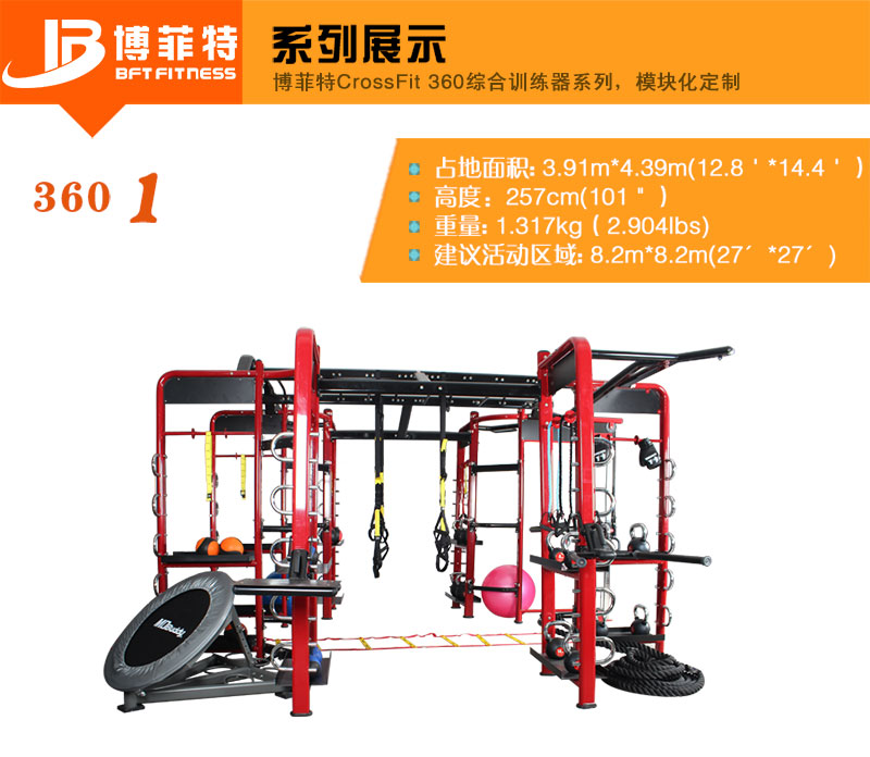 crossfit综合羞羞视频变态APP入口